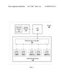 FLASH DEVICES WITH RAID diagram and image