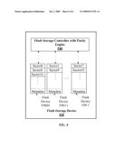 FLASH DEVICES WITH RAID diagram and image
