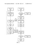 Allocating Memory in a Broker System diagram and image