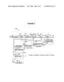 METHOD, SYSTEM, AND APPARATUS FOR PAGE SIZING EXTENSION diagram and image