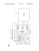 Multi-function computer system diagram and image