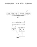 Assigning nonces for security keys diagram and image