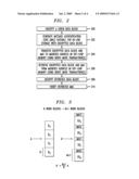 Storage and Retrieval of Encrypted Data Blocks with In-Line Message Authentication Codes diagram and image