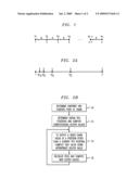 Methods and Apparatus for Efficient Computation of One-Way Chains in Cryptographic Applications diagram and image