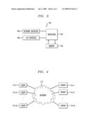 Methods and Apparatus for Efficient Computation of One-Way Chains in Cryptographic Applications diagram and image