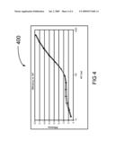 COUPLED LOW POWER STATE ENTRY AND EXIT FOR LINKS AND MEMORY diagram and image