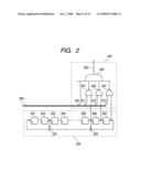 SEMICONDUCTOR DEVICE diagram and image