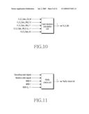 METHOD AND DEVICE FOR DECODING LOW DENSITY PARITY CHECK CODE diagram and image