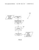 METHOD AND SYSTEM FOR SEARCHING TEXT-CONTAINING DOCUMENTS diagram and image