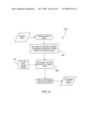 METHOD AND SYSTEM FOR SEARCHING TEXT-CONTAINING DOCUMENTS diagram and image