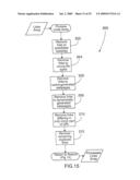 METHOD AND SYSTEM FOR SEARCHING TEXT-CONTAINING DOCUMENTS diagram and image