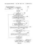 METHOD AND SYSTEM FOR SEARCHING TEXT-CONTAINING DOCUMENTS diagram and image