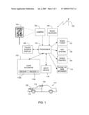 USER INTERFACE CONTROLLED BY ENVIRONMENTAL CUES diagram and image