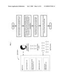 Population cohort-linked avatar diagram and image