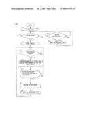 VIEWER METHOD AND VIEWER DEVICE diagram and image