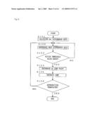 VIEWER METHOD AND VIEWER DEVICE diagram and image