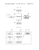 TERMINAL AND METHOD FOR CONFIGURING GRAPHIC USER INTERFACE THEREOF diagram and image