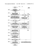 TERMINAL AND METHOD FOR CONFIGURING GRAPHIC USER INTERFACE THEREOF diagram and image