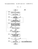 TERMINAL AND METHOD FOR CONFIGURING GRAPHIC USER INTERFACE THEREOF diagram and image