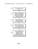 KEYPAD NAVIGATION SELECTION AND METHOD ON MOBILE DEVICE diagram and image