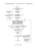 TECHNIQUE FOR CREATING ANALYSIS MODEL AND TECHNIQUE FOR CREATING CIRCUIT BOARD MODEL diagram and image