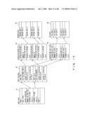 TECHNIQUE FOR CREATING ANALYSIS MODEL AND TECHNIQUE FOR CREATING CIRCUIT BOARD MODEL diagram and image