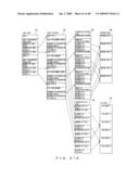 TECHNIQUE FOR CREATING ANALYSIS MODEL AND TECHNIQUE FOR CREATING CIRCUIT BOARD MODEL diagram and image