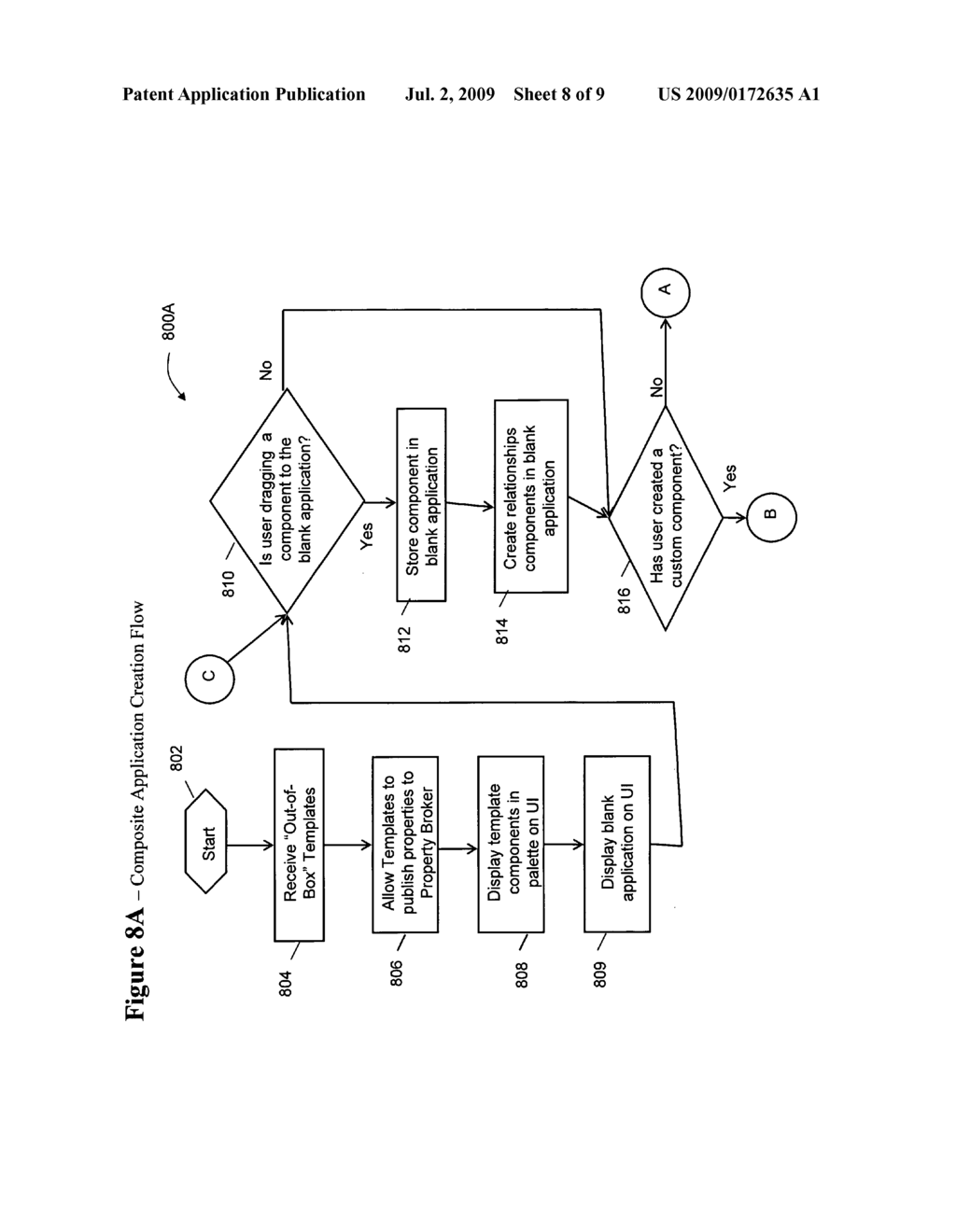 SYSTEM AND METHOD FOR ALLOWING THE CREATION OF COMPOSITE APPLICATIONS THROUGH THE WIRING OF LOOSELY COUPLED EXISTING OR CUSTOM COMPONENTS OF DISPARATE TECHNOLOGIES - diagram, schematic, and image 09