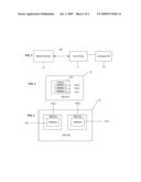 Medical Device With Full Options and Selective Enablement/Disablement diagram and image