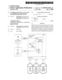 Enterprise Resource Planning with Asynchronous Notifications of Background Processing Events diagram and image