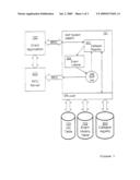 Enterprise Resource Planning with Asynchronous Notifications of Background Processing Events diagram and image