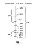 Assigning work to a processing entity according to non-linear representations of loadings diagram and image