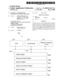 APPARATUS AND METHOD FOR MANAGING A CLUSTER OF COMPUTERS diagram and image