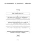 MANAGING CONTACT LIST STATUS NOTIFICATIONS IN COLLABORATION SYSTEMS TO REDUCE NETWORK TRAFFIC diagram and image