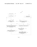 BIOS RUNTIME SERVICES INTERFACE diagram and image