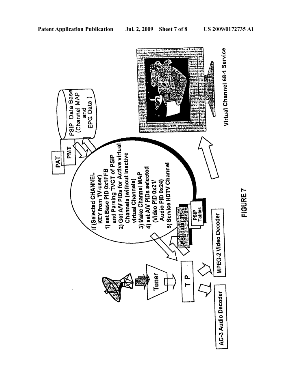 Virtual channel table for a broadcast protocol and method of broadcasting and receiving broadcast signals using the same - diagram, schematic, and image 08