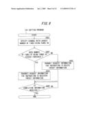 Television system diagram and image