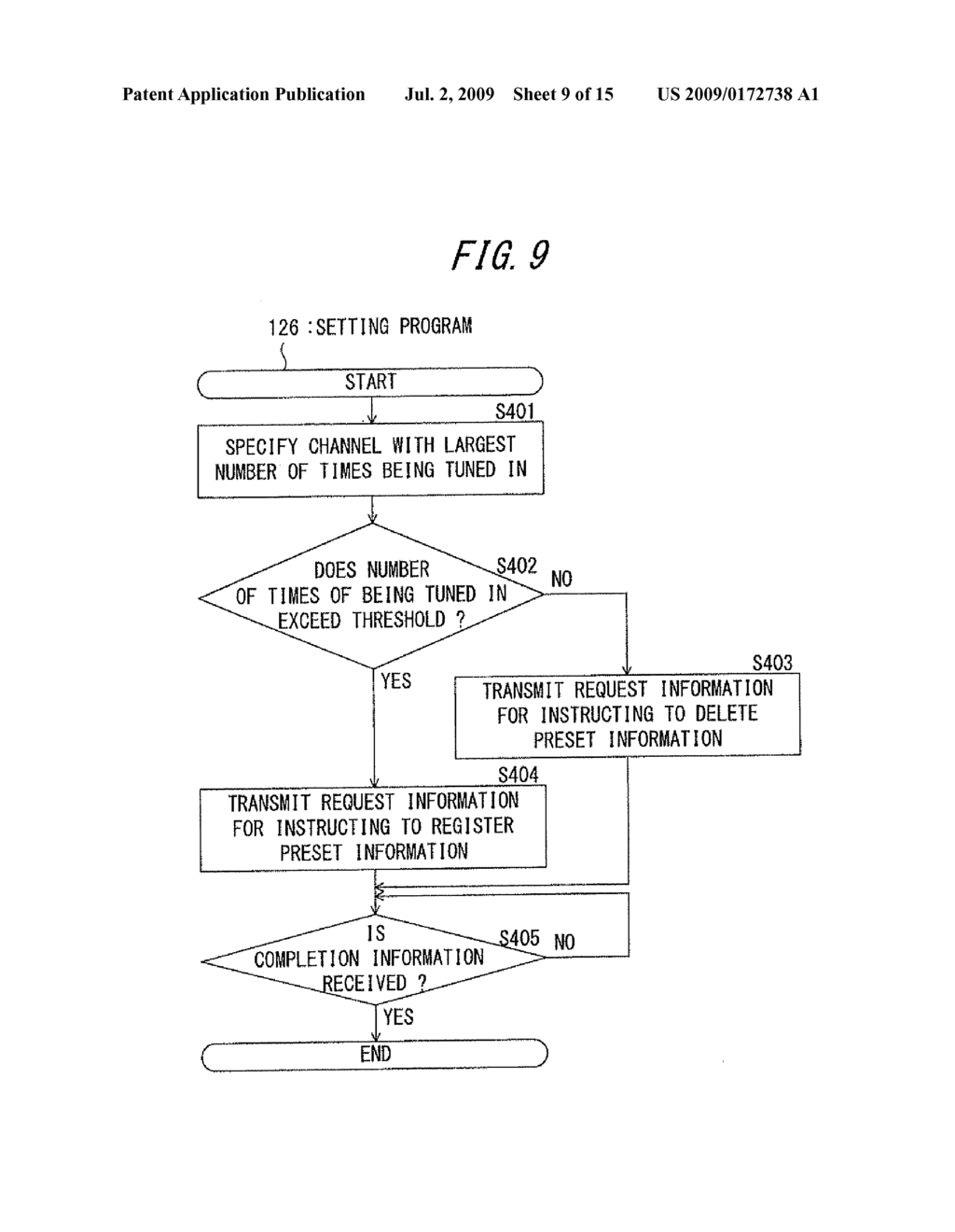 Television system - diagram, schematic, and image 10