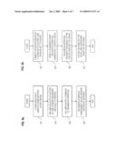 METHOD AND APPARATUS FOR REMOTE SET-TOP BOX MANAGEMENT diagram and image