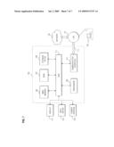 METHOD AND APPARATUS FOR REMOTE SET-TOP BOX MANAGEMENT diagram and image