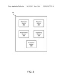 APPARATUS, SYSTEM, AND METHOD FOR ASYNCHRONOUS JAVA SCRIPT AND XML (AJAX) FORM-BASED AUTHENTICATION USING JAVA 2 PLATFORM ENTERPRISE EDITION (J2EE) diagram and image