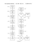 SECURITY-LEVEL ENFORCEMENT IN VIRTUAL-MACHINE FAIL-OVER diagram and image