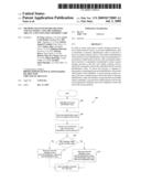 Method And System For Creating And Accessing A Secure Storage Area In A Non-Volatile Memory Card diagram and image