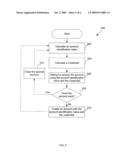 Method And System For Creating And Accessing A Secure Storage Area In A Non-Volatile Memory Card diagram and image