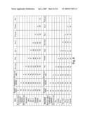 Compositions and Methods of Increasing Stress Tolerance in Plants diagram and image