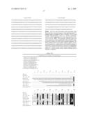 Compositions and Methods of Increasing Stress Tolerance in Plants diagram and image