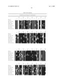 Compositions and Methods of Increasing Stress Tolerance in Plants diagram and image