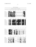 Compositions and Methods of Increasing Stress Tolerance in Plants diagram and image