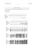 Compositions and Methods of Increasing Stress Tolerance in Plants diagram and image