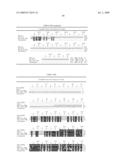 Compositions and Methods of Increasing Stress Tolerance in Plants diagram and image